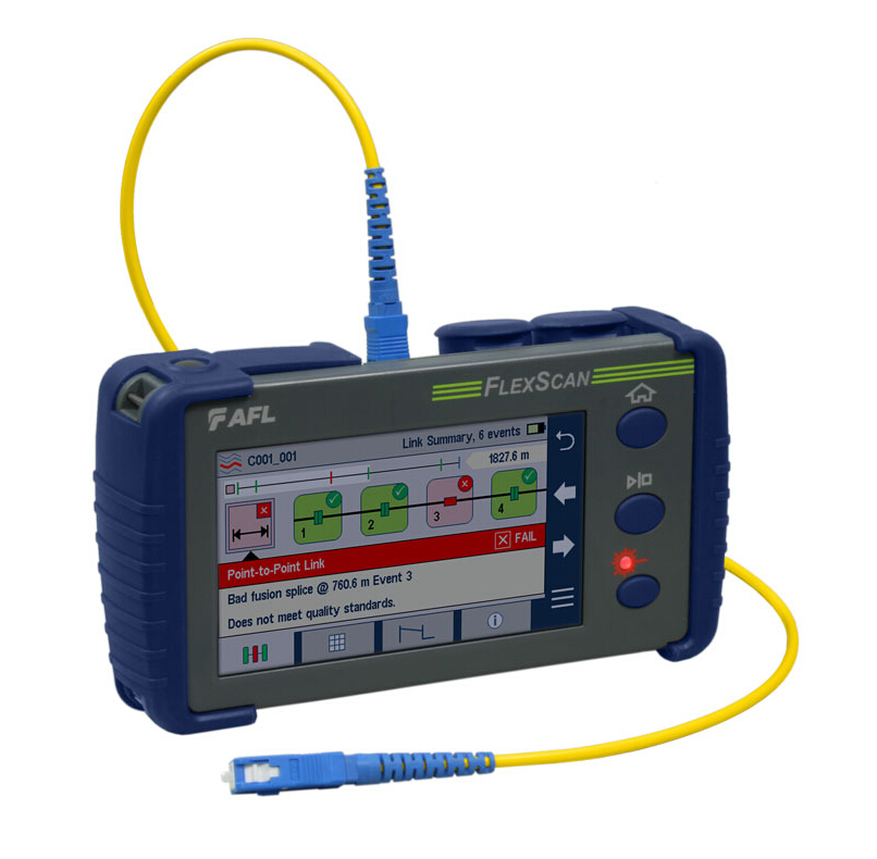 FS200-PO-W0羅意斯光時域反射儀OTDR