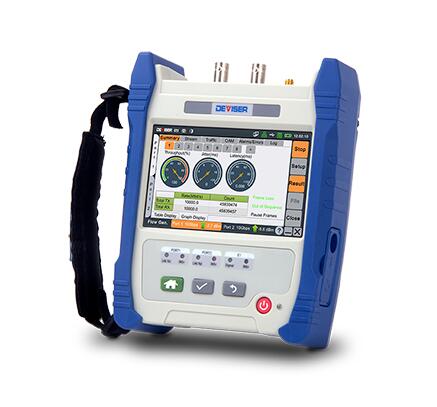 TC602千兆以太網(wǎng)與IPRAN測試儀