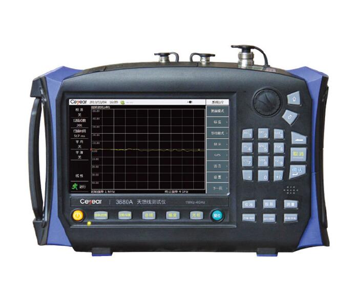 AV3680A天饋線測試儀