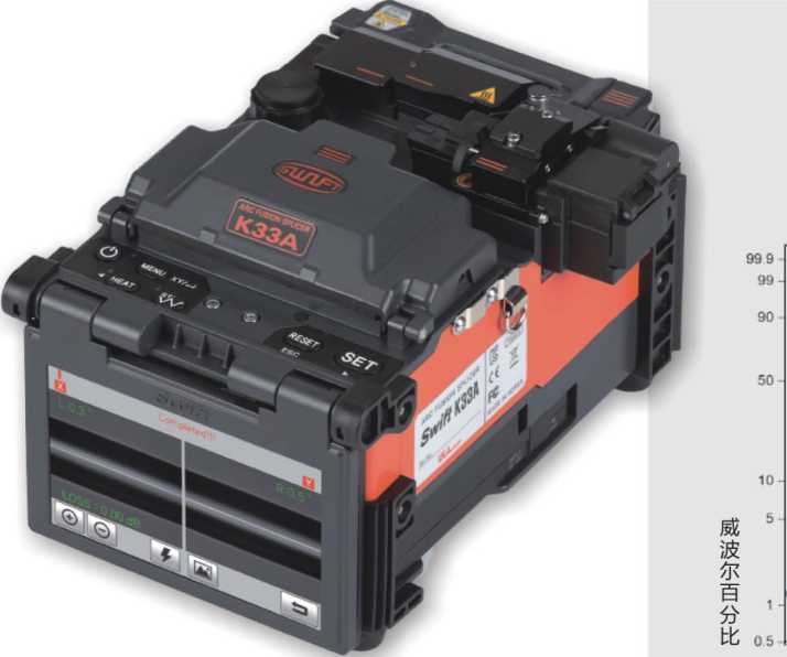 K33A韓國日新光纖熔接機(jī)