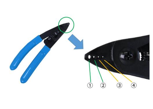 SS05光纖剝除鉗、四孔剝纖鉗