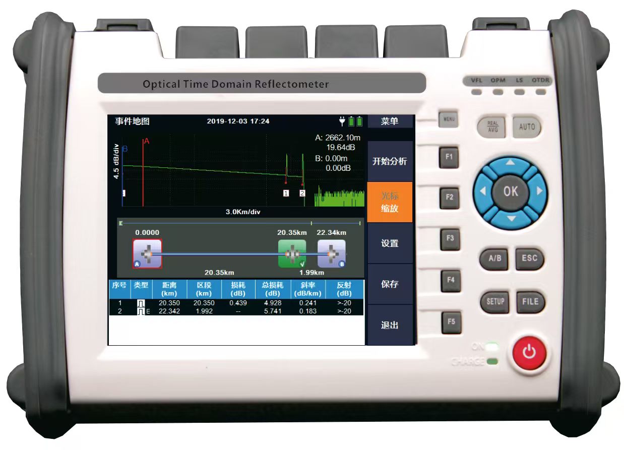 ACTC-1000匯信光時(shí)域反射儀